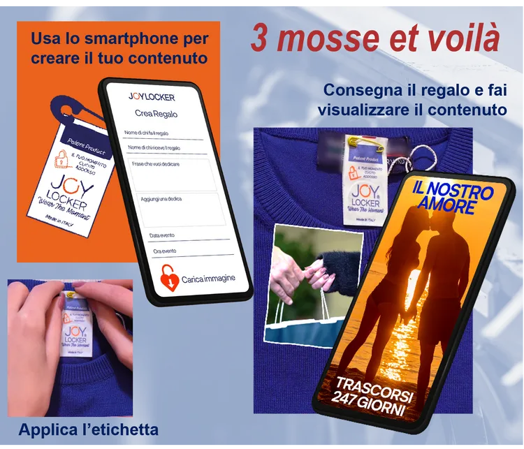 Joylocker "Dillo con un'etichetta"