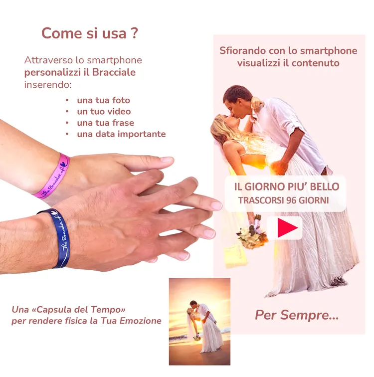 The Bracelet of LOVE (Testa di Moro)
